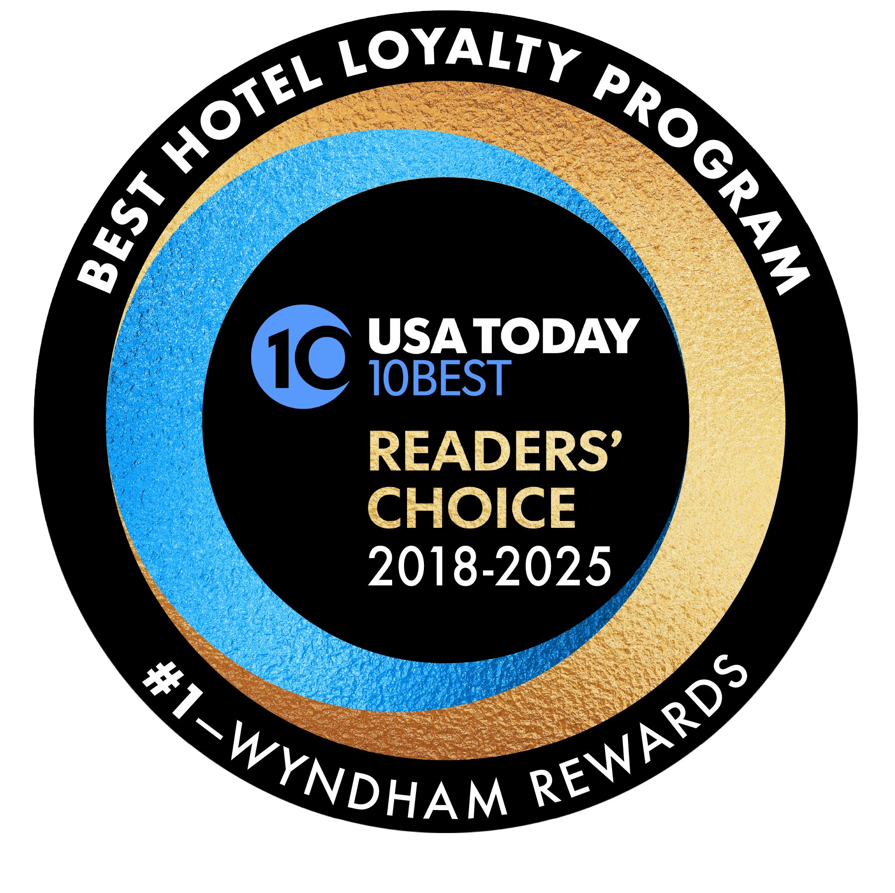 hotel-loyalty
