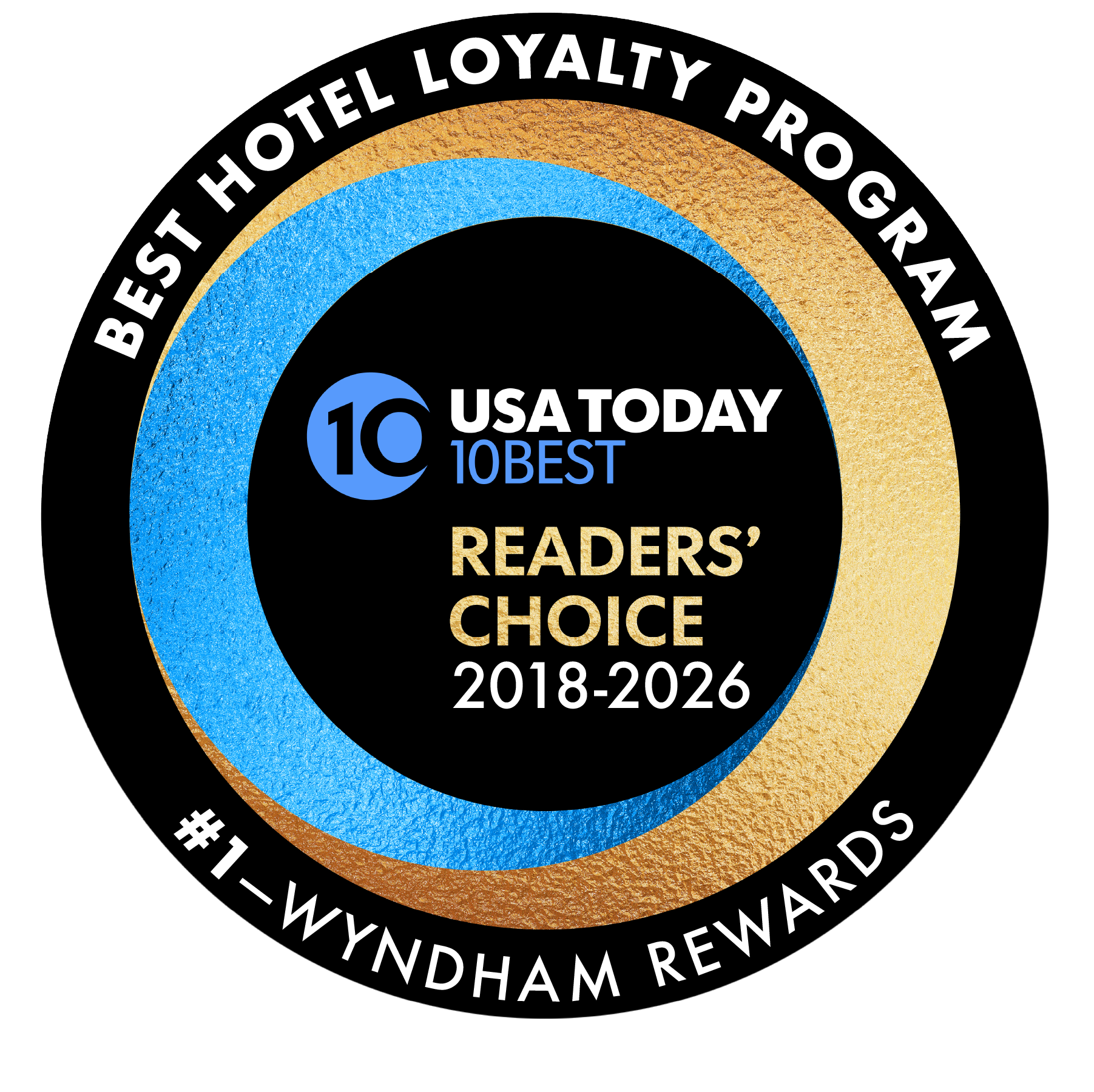 hotel-loyalty